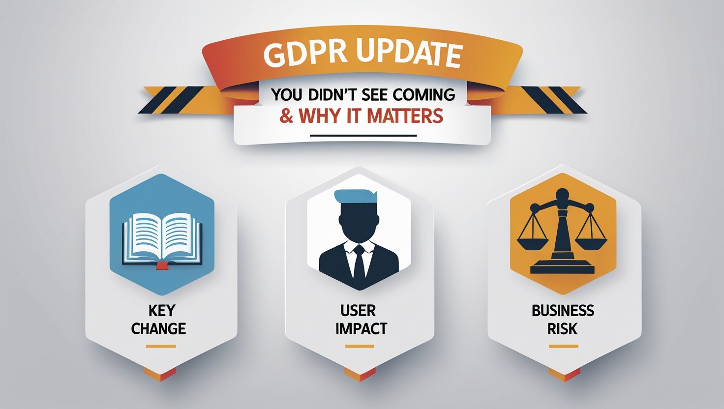 GDPR Update You Didn’t See Coming & Why It Matters